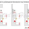 Топливный блок SteelHeat S-LINE 300 фото 12
