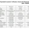 Автоматический биокамин BioArt ABC Fireplace Smart Fire A5 1500 фото 8